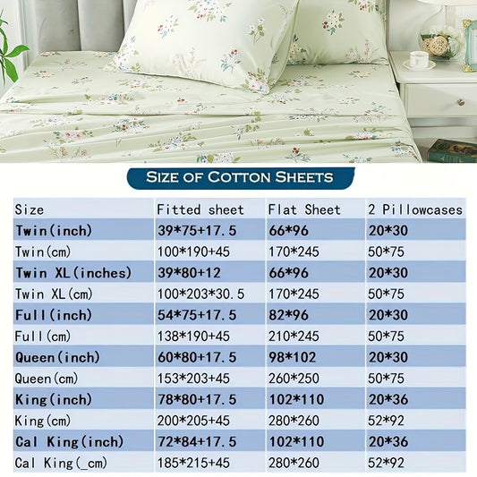 Floral Bed Sheet Set Percale Cotton Shabby Vintage Chic Rose Deep Pocket Sheets Sage Green